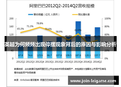 英超为何频频出现停摆现象背后的原因与影响分析