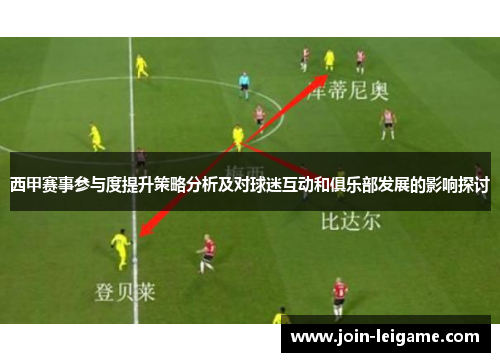 西甲赛事参与度提升策略分析及对球迷互动和俱乐部发展的影响探讨