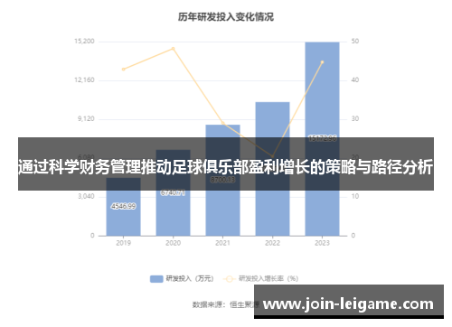 通过科学财务管理推动足球俱乐部盈利增长的策略与路径分析