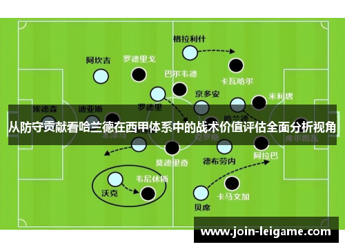从防守贡献看哈兰德在西甲体系中的战术价值评估全面分析视角 从防守贡献看哈兰德在西甲体系中的战术价值评估全面分析视角