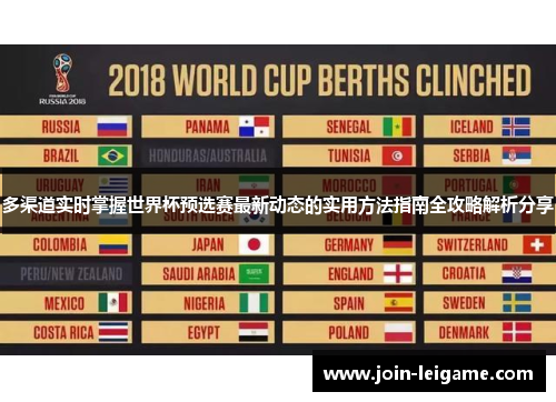 多渠道实时掌握世界杯预选赛最新动态的实用方法指南全攻略解析分享 多渠道实时掌握世界杯预选赛最新动态的实用方法指南全攻略解析分享