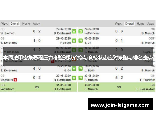 本周法甲密集赛程压力考验球队轮换与竞技状态应对策略与排名走势