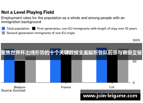 聚焦世界杯出线形势的十个关键数据全面解析各队前景与晋级变量 聚焦世界杯出线形势的十个关键数据全面解析各队前景与晋级变量