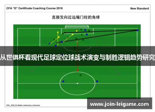 从世俱杯看现代足球定位球战术演变与制胜逻辑趋势研究 从世俱杯看现代足球定位球战术演变与制胜逻辑趋势研究