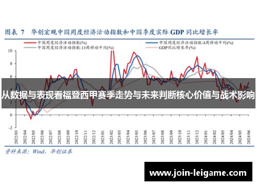 从数据与表现看福登西甲赛季走势与未来判断核心价值与战术影响 从数据与表现看福登西甲赛季走势与未来判断核心价值与战术影响